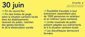 Fin du couvre feu le 30 juin 2021
