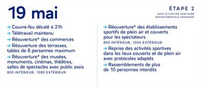 Déconfinement du 19 mai